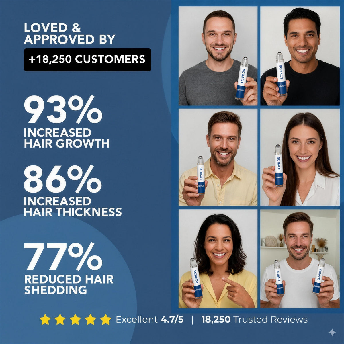 Hair Growth Roll-On Serum